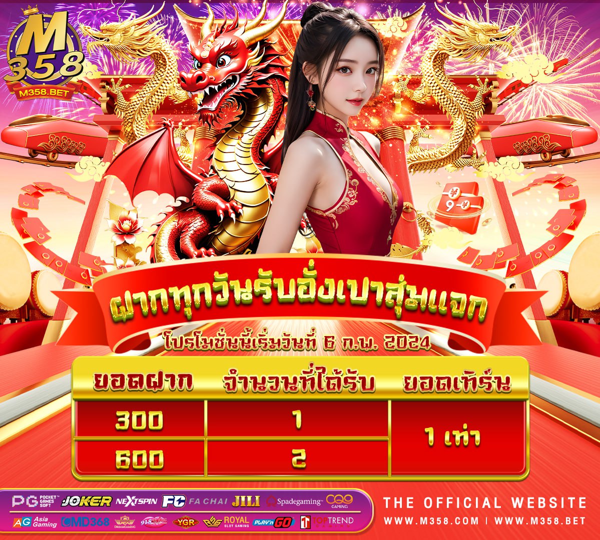 เครดิต ฟรี 100 ไมตอง ทำ กิจกรรม